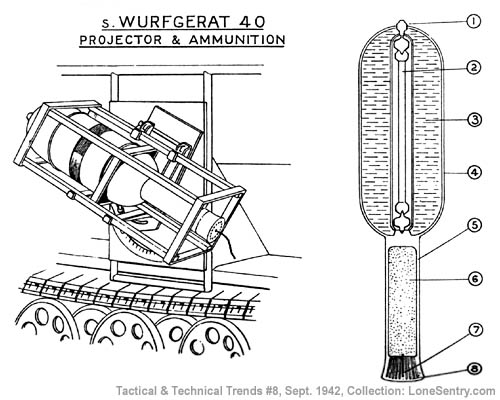 [Wurfgerät 40]