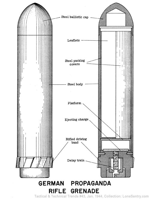 [WWII German Propaganda Rifle Grenade - Gewehr Propaganda Granate]