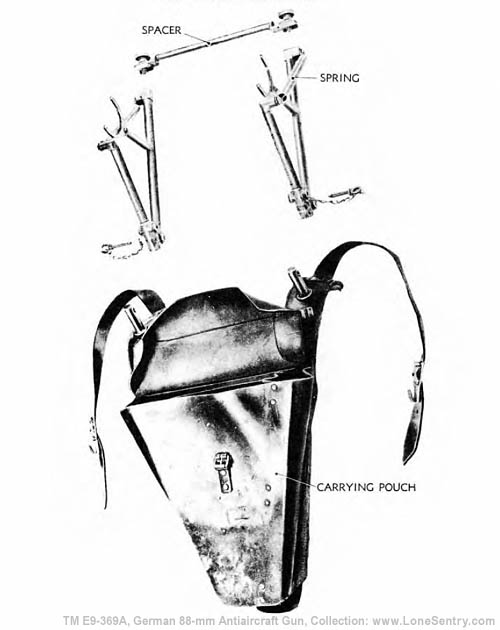 [Figure 111. Range Finder 34 -- Harness]