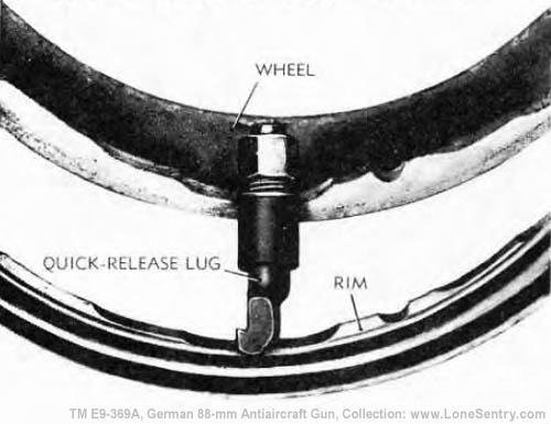 [Figure 33. Quick-release Lug]