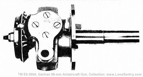 [Figure 17. Recoil Control Linkage]