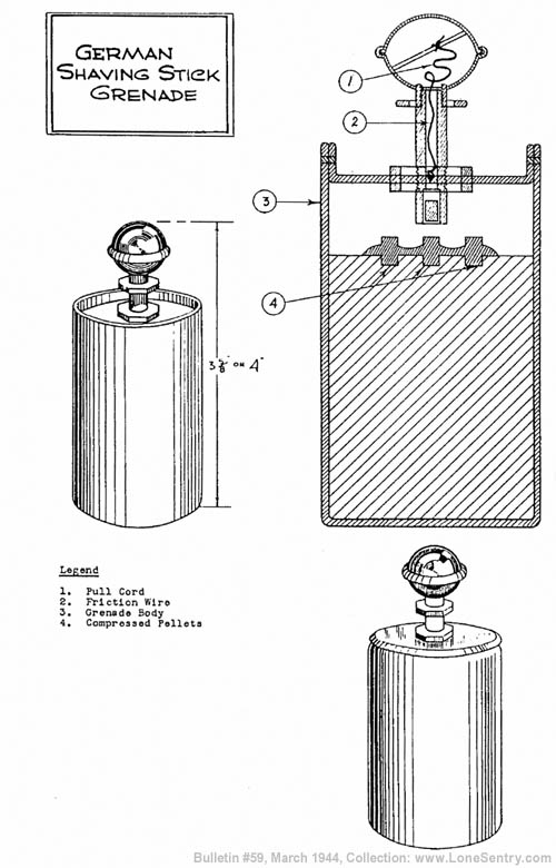 [German Shaving Stick Grenade]