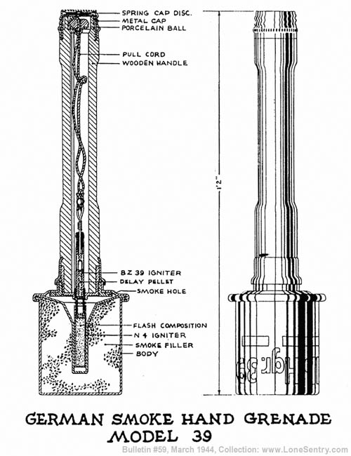 [German Smoke Hand Grenade Model 39]