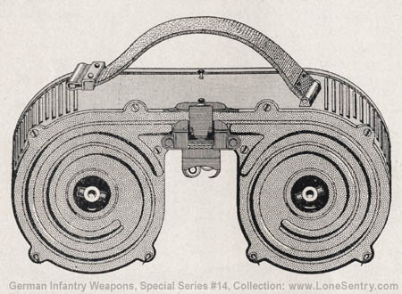 [Figure 40. Close-up of 75-round saddle-type drum.]