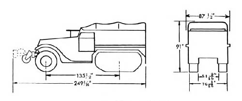 [Carrier, Personnel, Half-Track, M5 Diagram]