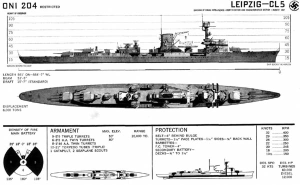 Leipzig German Cruiser WW2