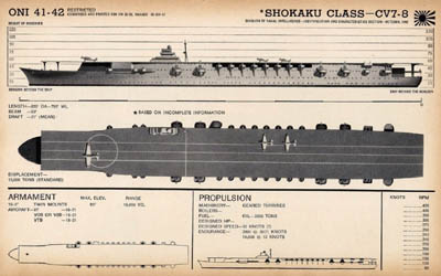 Japanese Aircraft Carriers of WW2: Shokaku Class